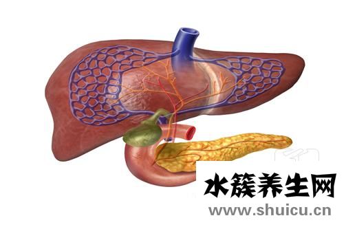 肝胆结石