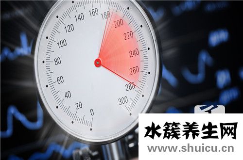 三级高血压