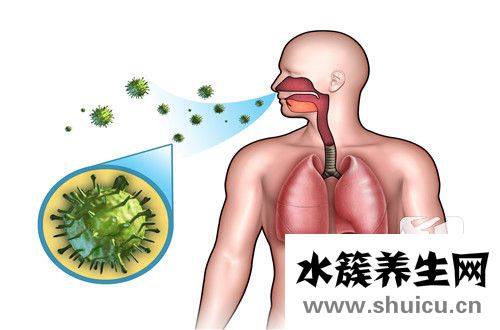 肺动脉高压能治好吗