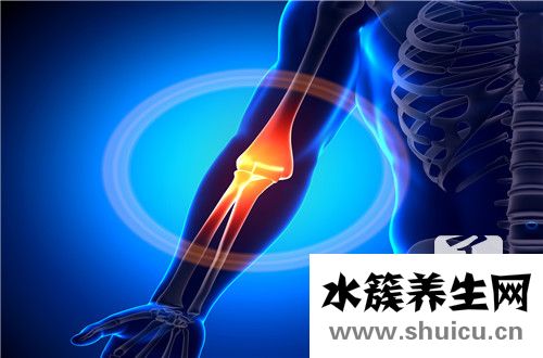 肘关节脱位