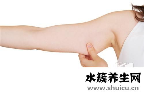 用力