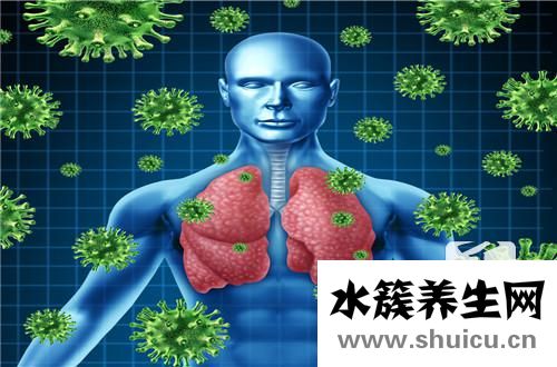 肺部阴影有几种可能