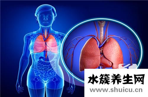 食管裂孔疝治疗