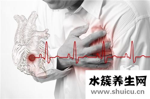 房颤心率