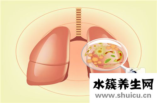 肺堵塞是很严重的病吗？如何治疗肺阻塞