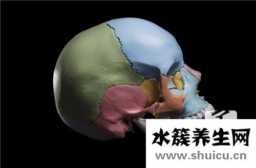 下颚骨错位