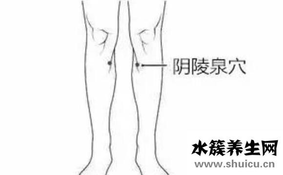 按摩四个穴位 轻松治疗打呼噜