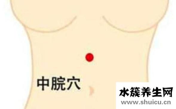 治疗打呼噜的穴位
