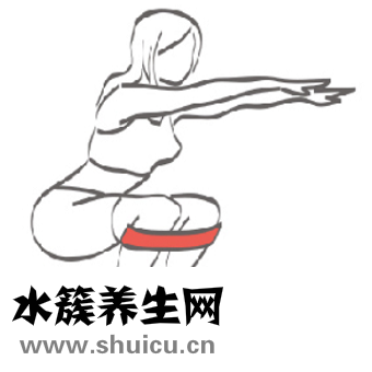 深蹲的深蹲有哪些好处和坏处？