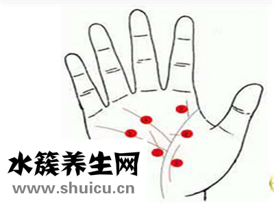 手相运势：身体上的部位健康状况，你知道吗？