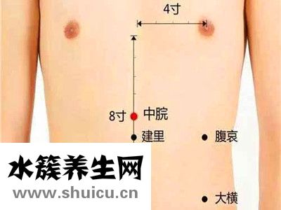 缓解胃痛怎么办？如何招助你快速缓解疼痛？