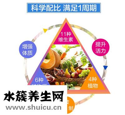21金维他作用