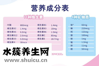 爱乐维复合维生素成分表