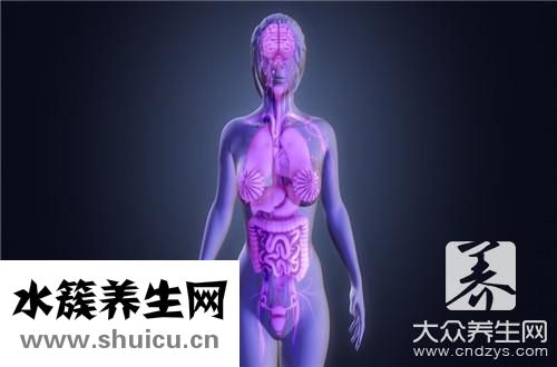 尿酸检测
