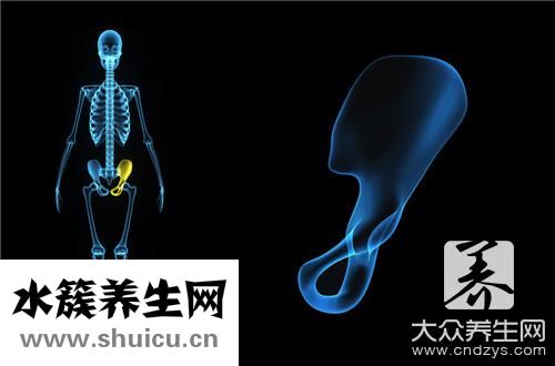 包裹性积液