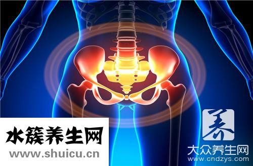 包裹性积液