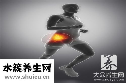 右侧股骨头坏死