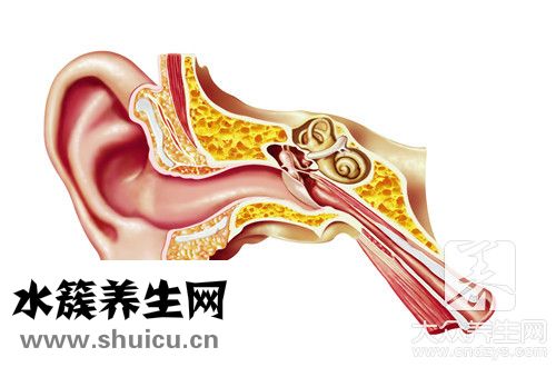 中耳炎治疗