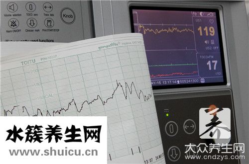 跑步心率对照表