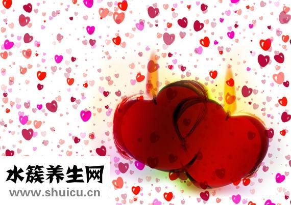 心脏衰竭的症状