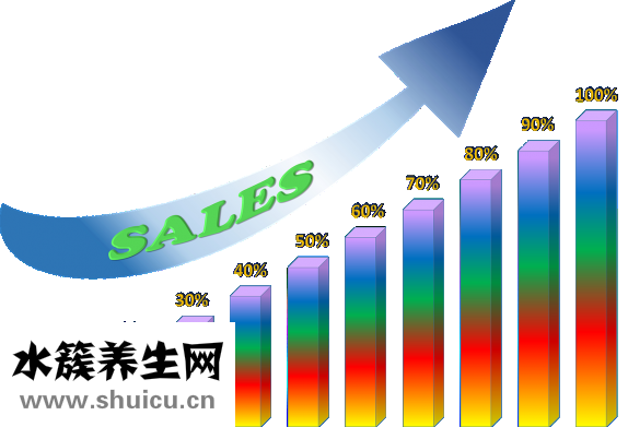 黄酒有保质期吗