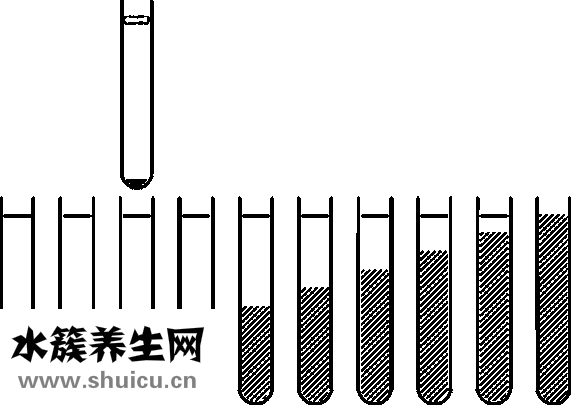 室管膜下瘤（室管膜下瘤的治疗方法都有什么）
