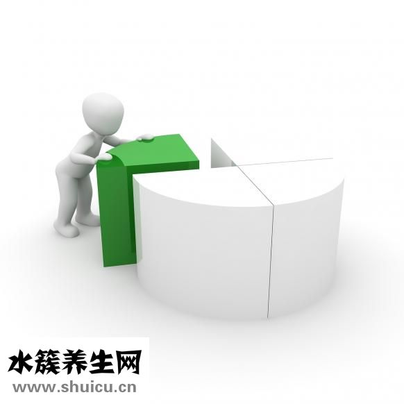 心得安的十大好处