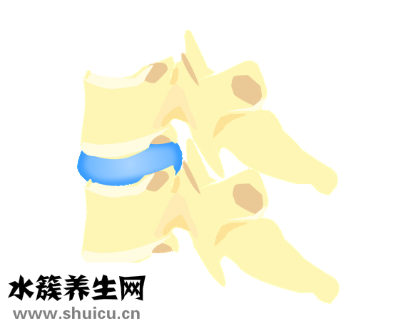 手指关节僵硬（手指关节有时候疼痛）