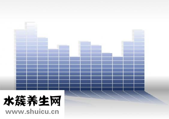 胃灼热是怎么回事