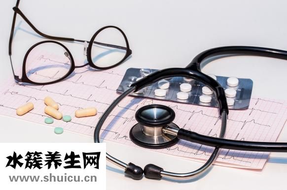 心电图导联位置