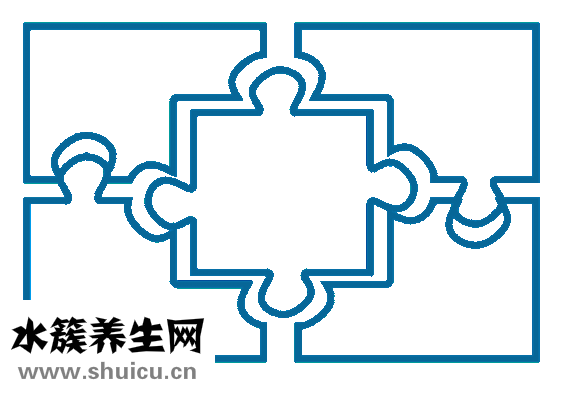 筋膜炎的症状及治疗