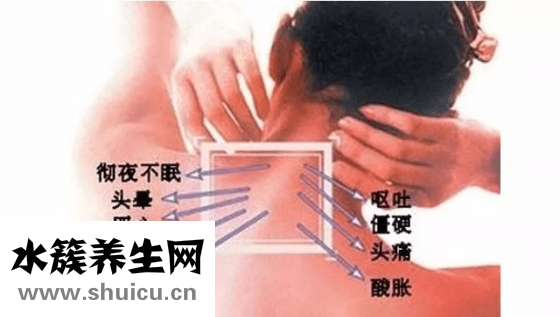 颈椎病正确睡姿图片