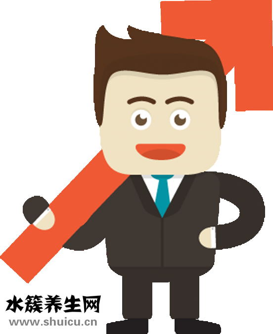 布洛芬是什么药