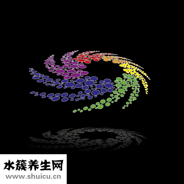 什么是肝占位