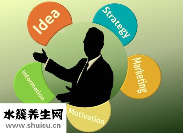 双眼皮手术修复