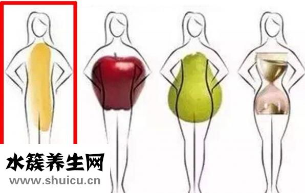 怎样练瑜伽