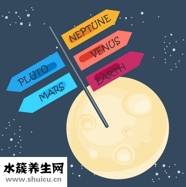 合谷的准确位置图