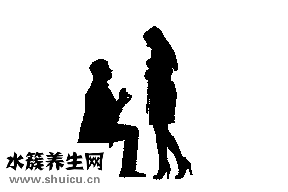 利尿吃什么药