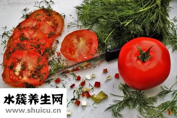 体重身高计算器