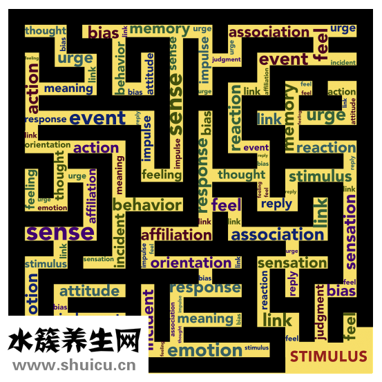 性激素检查是查什么
