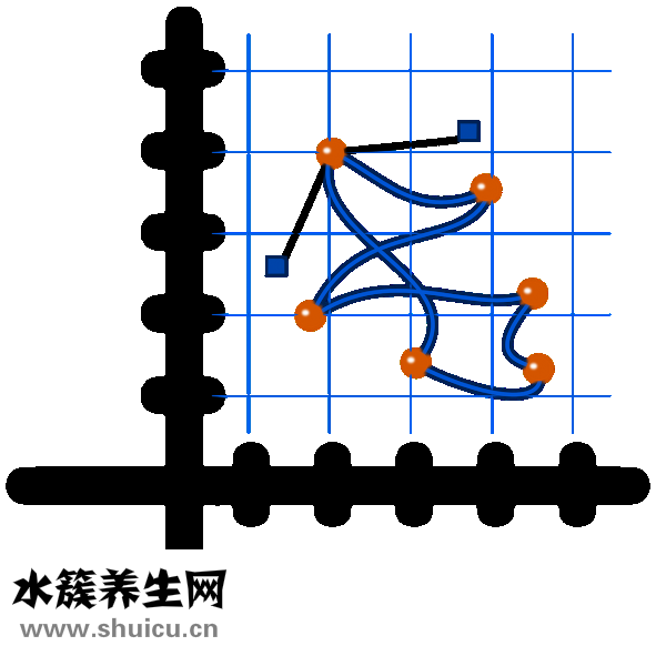 扁桃体结石清理