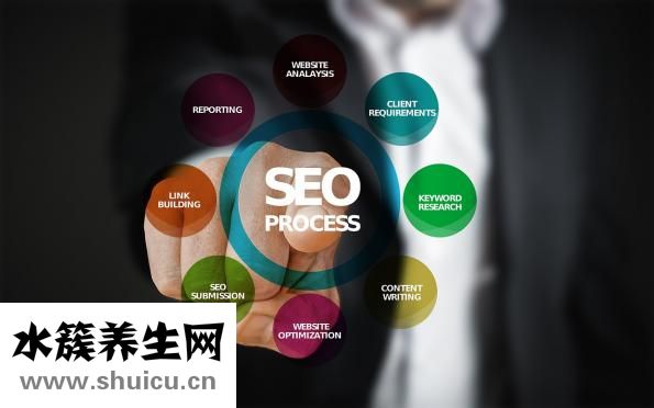 失眠多梦挂什么科