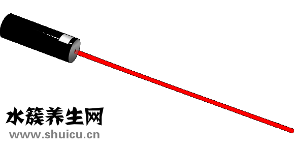 像素激光去疤