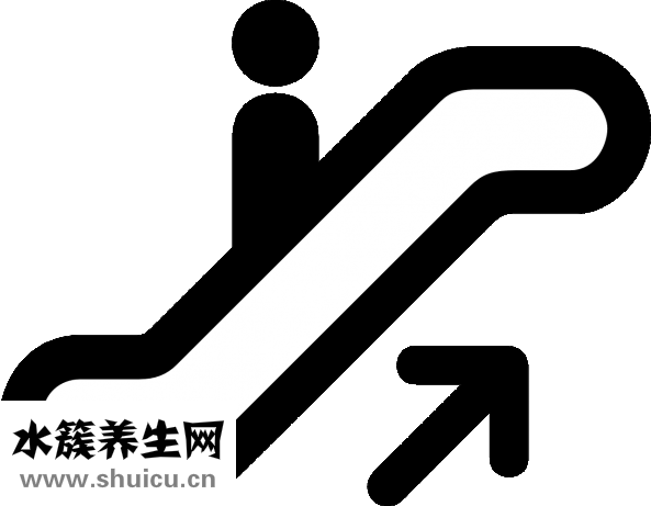 怎么控制血糖