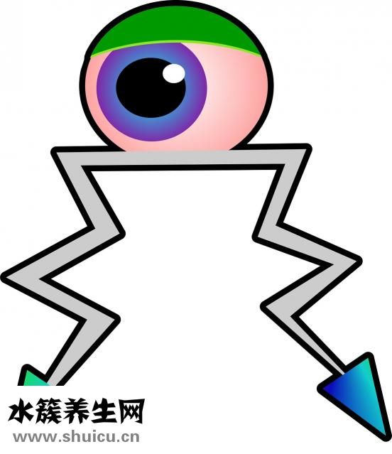 喉咙化脓了怎么办