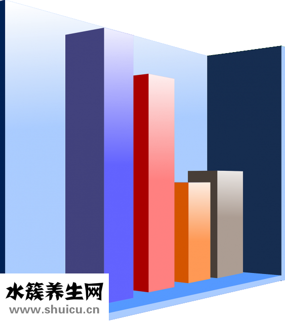 冲奶粉比例表
