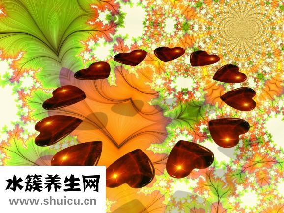 心肌耗氧量