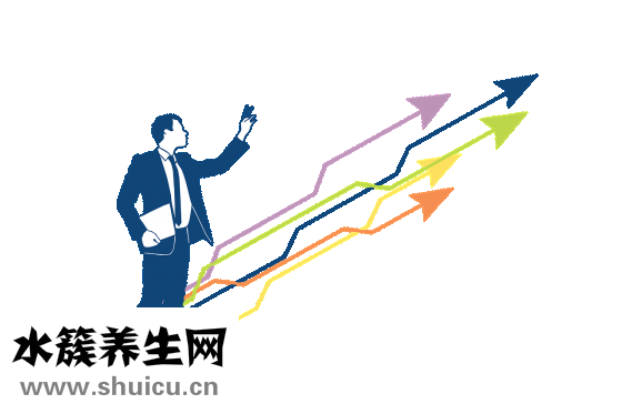 怎么制作酸奶