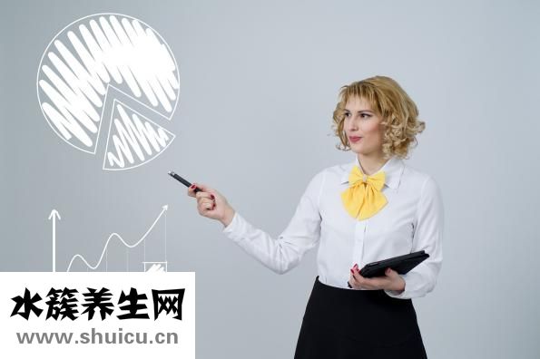 一饿就心慌