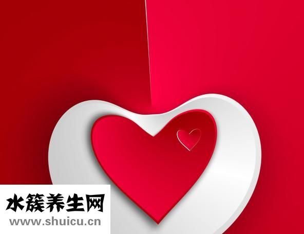 心绞痛的位置